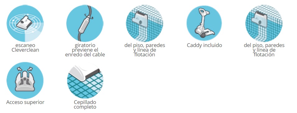 CARACTERÍSTICAS PRINCIPALES